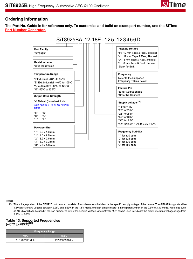 SIT8925-6.png